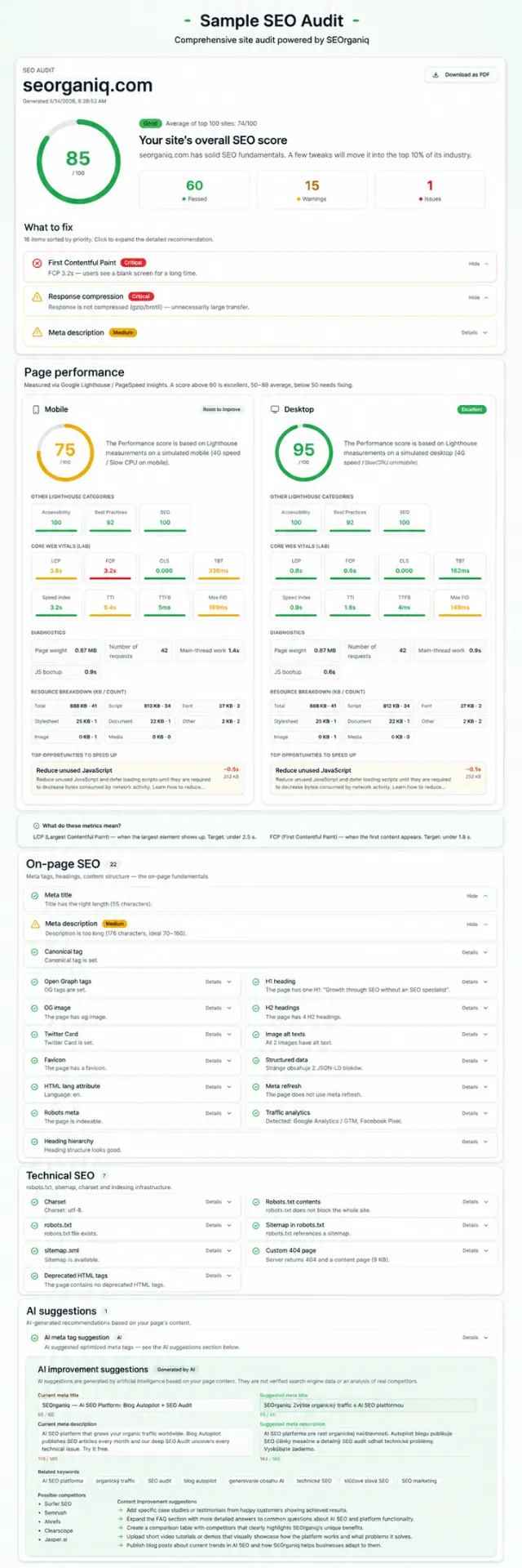 Kompletný SEO audit report — SEOrganiq Kompletný PDF SEO audit report od SEOrganiq — skóre 85/100, Lighthouse výkon, Core Web Vitals, on-page SEO (22 kontrol), technické SEO a AI odporúčania pre meta tagy a obsah